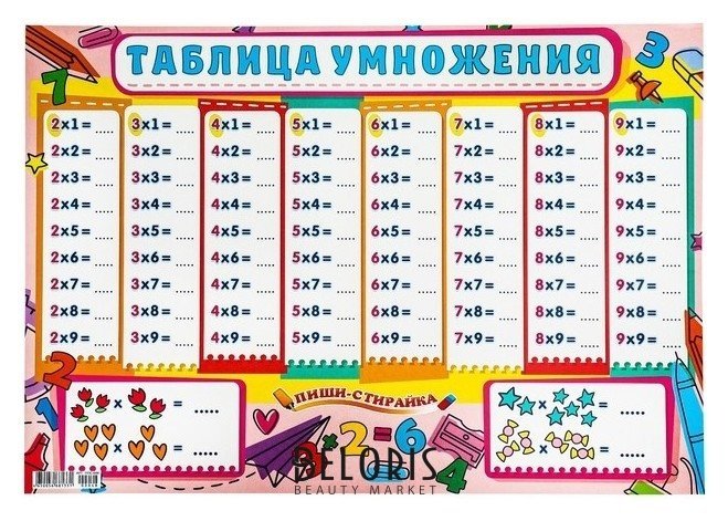 Плакат А2 Таблица умножения для девочек, 42х60 см NNB