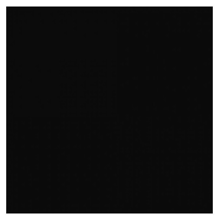 Nero, Размер 5  Innamore