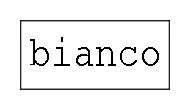 Вianco. Размер 2 Innamore