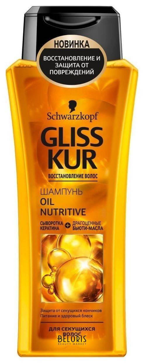 Шампунь для секущихся волос Gliss Kur Oil Nutritive