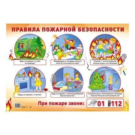 Демонстрационный плакат Правила пожарной безопасности А2