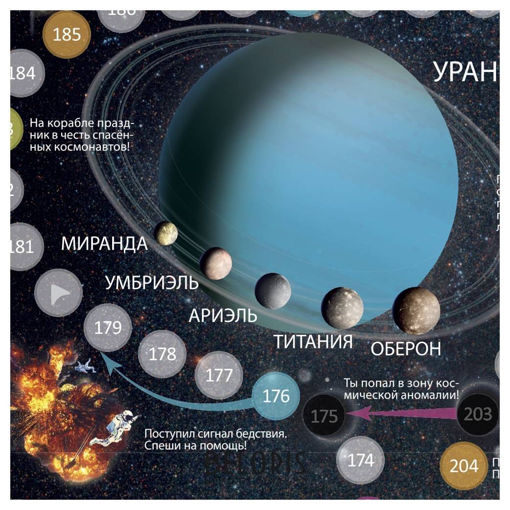 Издательство Геодом Настольная игра. солнечная система. 59x42 см