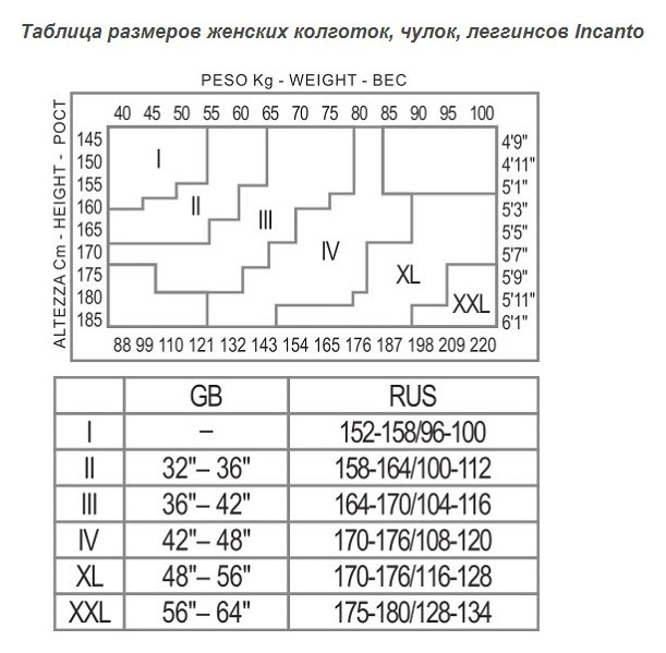 

Колготки детские BC002, Grigio melange;размер 104-110